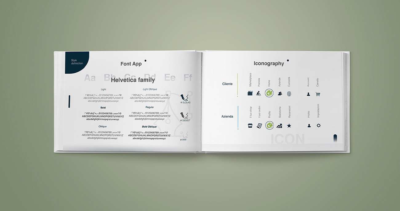 Manuale Grower