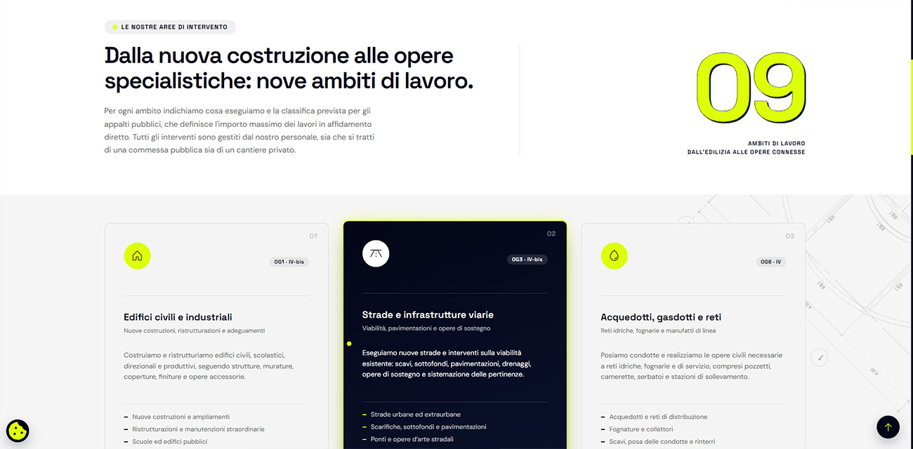 Pagina dei servizi e degli ambiti di lavoro dell'Impresa Edile Goffredo Michele